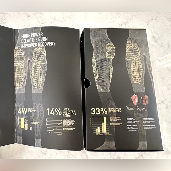 2XU Women’s Compression Tights, Cross Training, NEW in Box - Picture 3 of 4